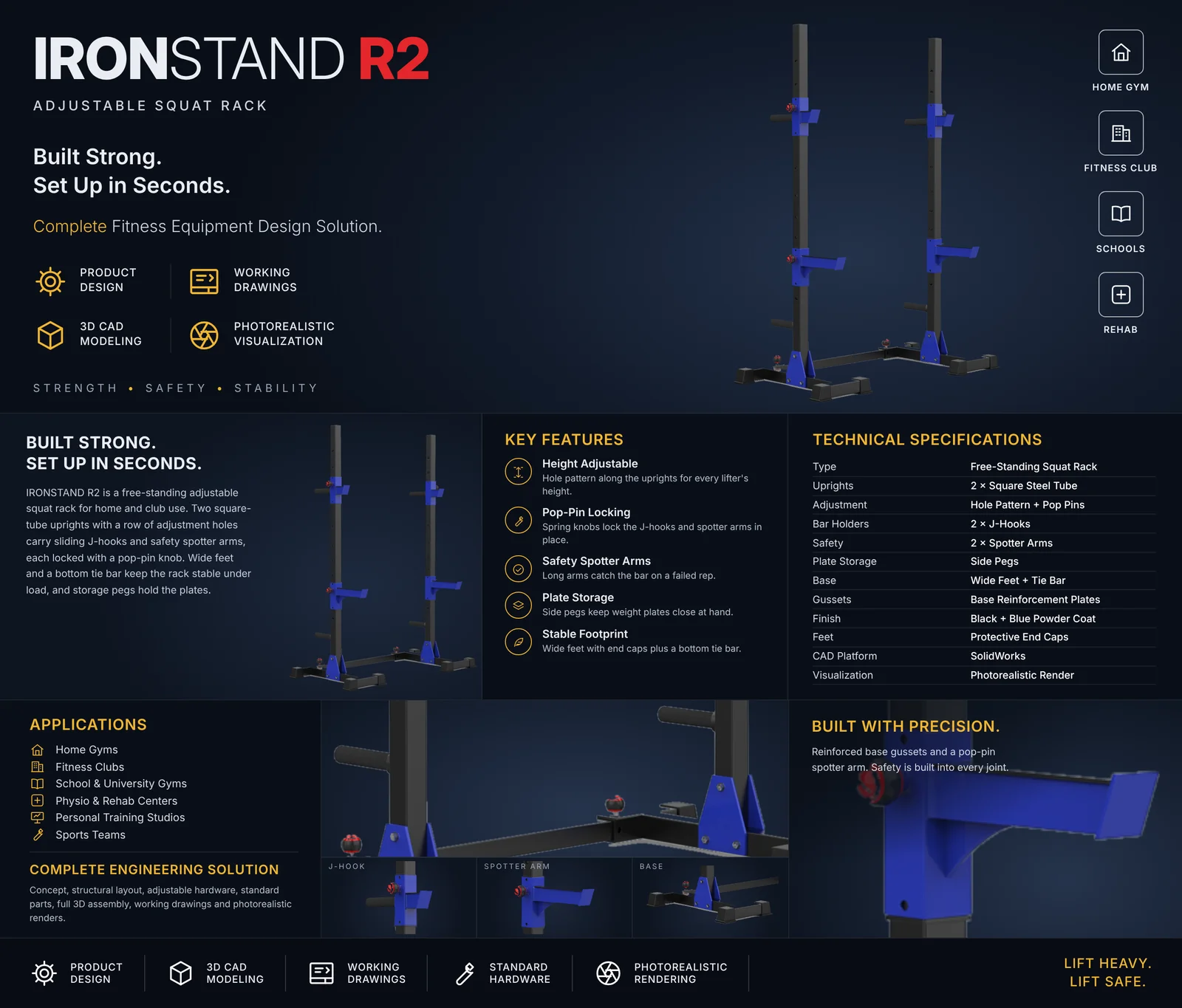 IRONSTAND R2 project poster