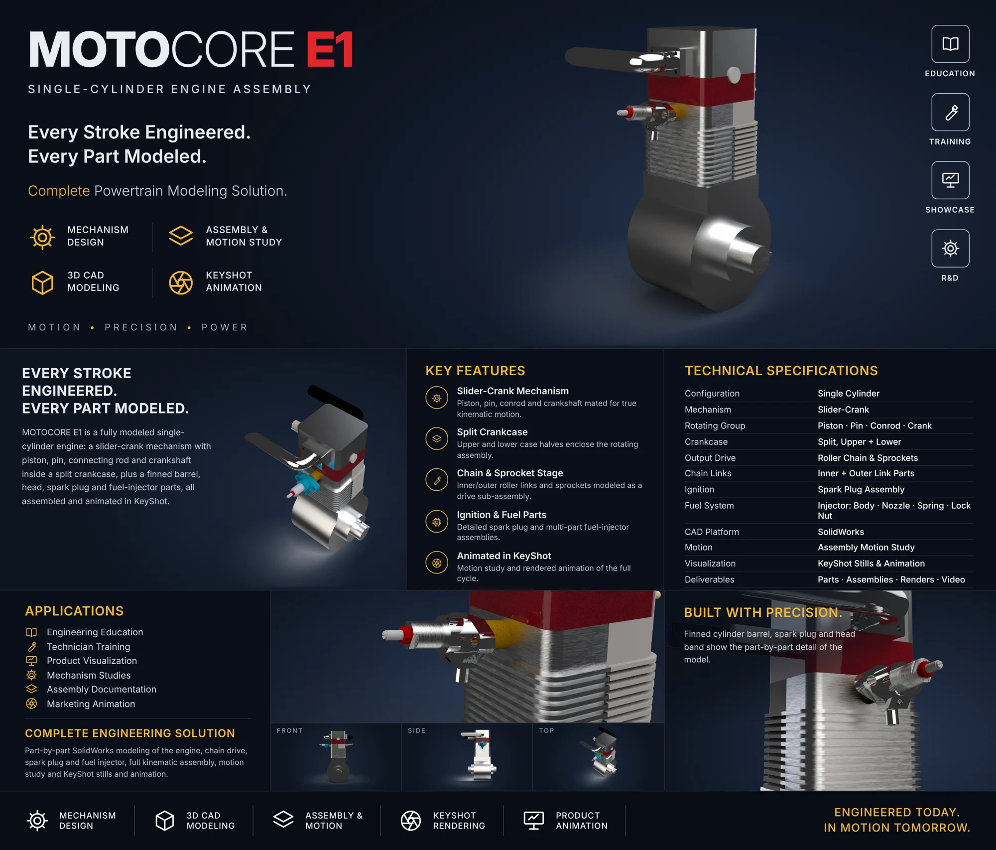 MOTOCORE E1 project poster